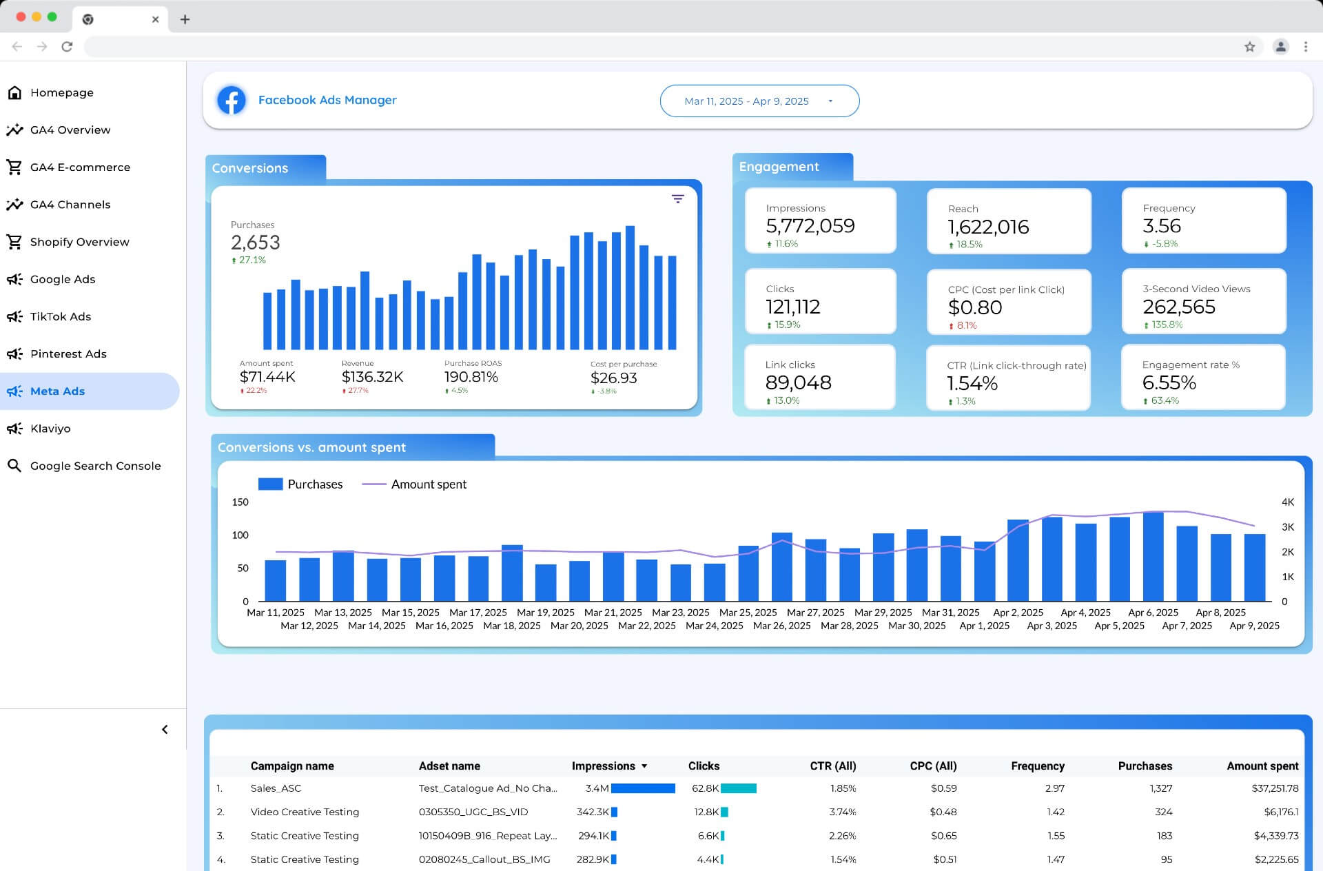 dashboard-mockup
